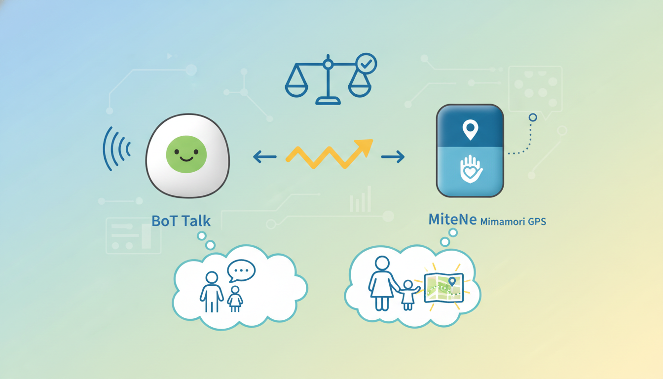 BoTトークとみてねみまもりGPSの比較結論:それぞれの強みを活かした選び方